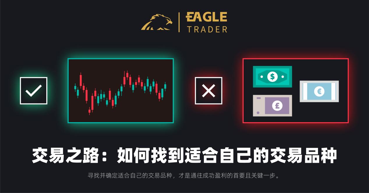 ​交易之路：如何找到适合自己的交易品种